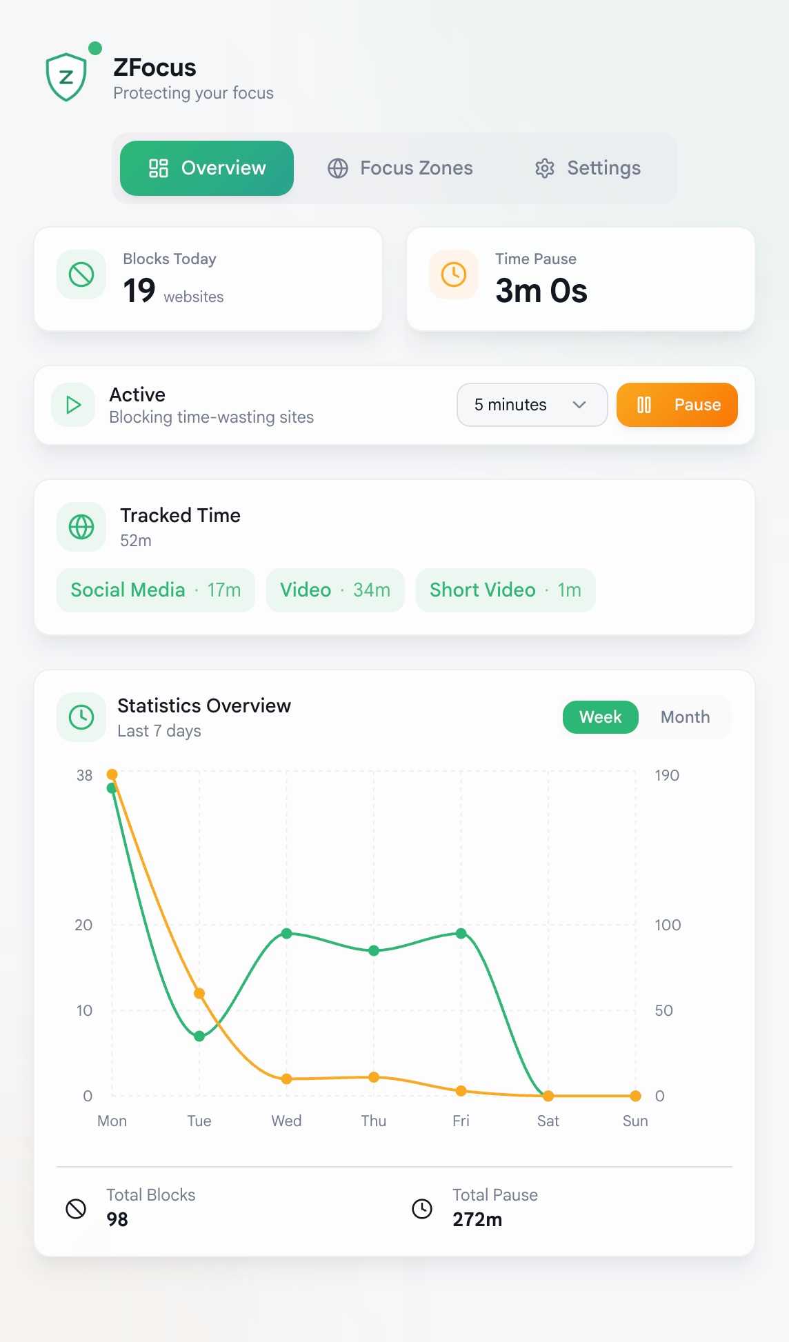 ZFocus overview - light mode